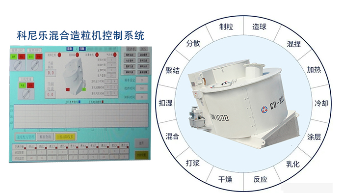 脫硝脫硫催化劑造粒機(jī) 脫硝脫硫催化劑造粒機(jī)