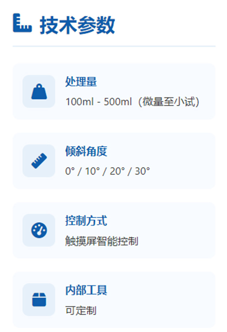 CEL1S實驗室混合造粒機技術(shù)參數(shù)